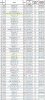 ACI Vorläufiges Ranking Airports - Passagiere 2004 -Teil  1  .jpg