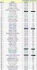 Paxranking (teilw hochgerechnet) April 2005 - update.jpg