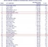 ACI 2004 International-Cargo S-1 .jpg