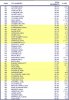 ACI 2004 MOVEMENTS S-10 .jpg