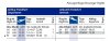 FRA AUH-Flugplan.jpg
