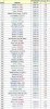 Top 50 Oktober 2005.jpg