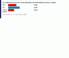 poll.gif