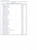 ACI Cargo Top 30 July 2006.jpg