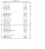 ACI Pax Top 30 September 2006.JPG