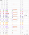 mucforum_LH_Reisewarnungen_20220726_337.png