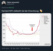 Bildschirmfoto 2022-10-03 um 16.58.53.png
