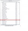 ACI-Welt PAX Top 30 Oktober 2010.JPG