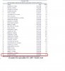 ACI-Welt PAX Top 30 12 Month  Nov 2009-Oct 2010.JPG