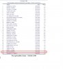 ACI-Welt PAX Top 30 YTD Jan-Okt 2010.JPG