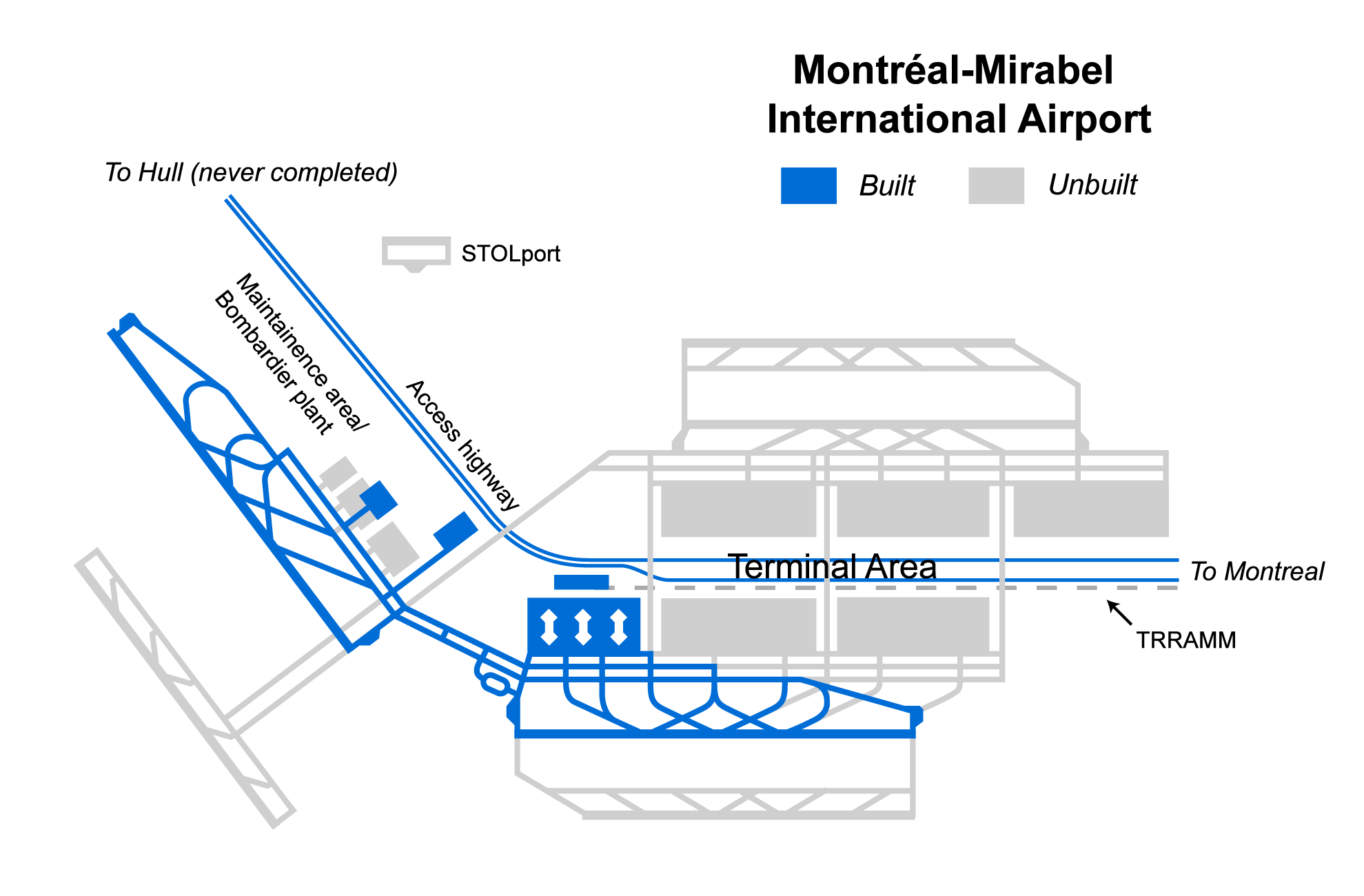 Mirabelintlarptdiagram.png